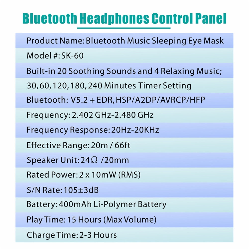 Sleep Headphones Sleeping Eye Mask with Bluetooth 5.2 Headphones White Noise Timer Setting for Side/Back Sleeper Travel Office Relax Gray