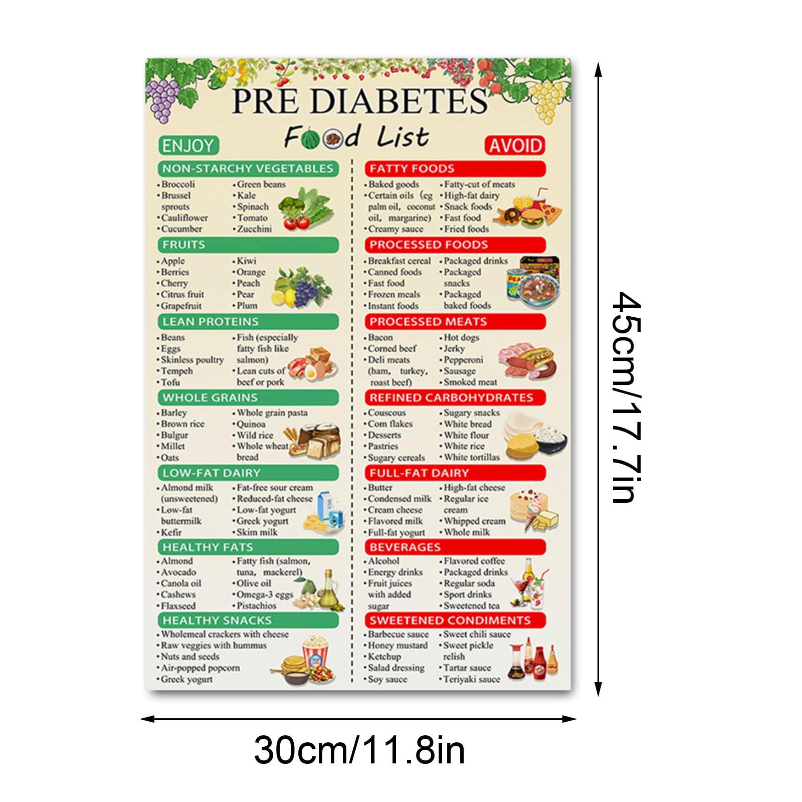 Diabetes Food List and Meal Planner,Diabetic Food Chart,Diabetes Food List Poster,18*12IN Low Card Foods, Diabetic Food Chart, Healthy Grocery Foods Nutrition List, Diabetic Diet Sheet(A)