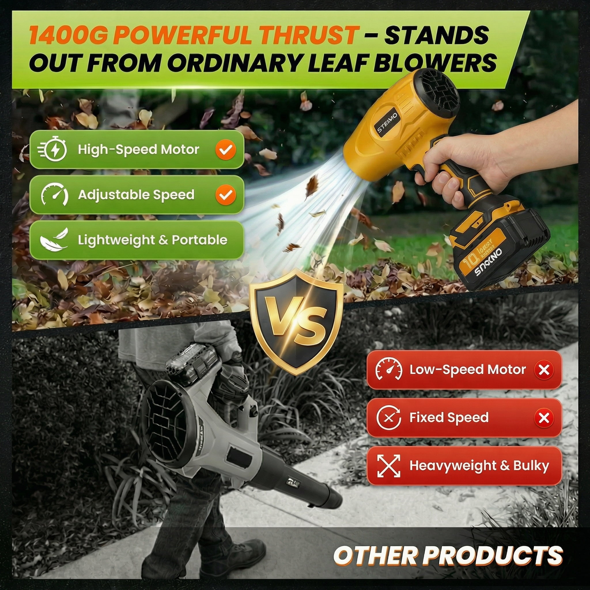 STXXNO 170 MPH at 600 CFM 20V Battery Powered Cordless Leaf Blower, 6-Speed Electric