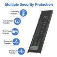 ETESBAY 69KF2 Laptop Battery Replacement for Dell XPS 15 9500 2020 ...