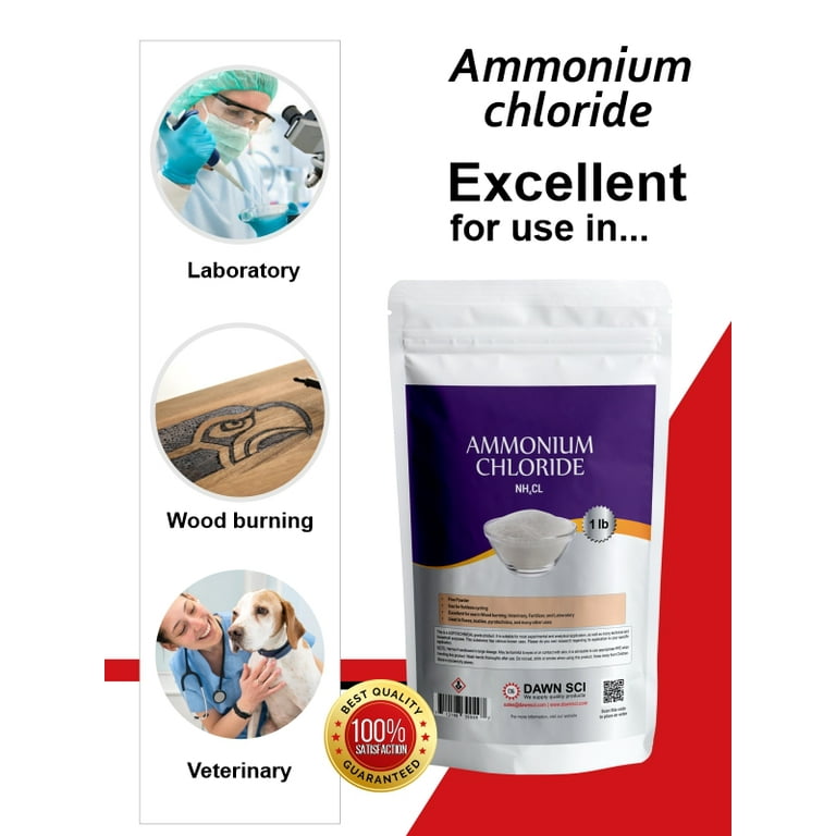 Ammonium Chloride  Uses, Brand Names, Mechanism Of Action