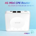 thumbnail image 4 of 3X Enrutador CPE 4G LTE con Módem WiFi 6 y Tarjeta SIM, Compatible con 32 Conexiones de Dispositivos. Enrutador Inalámbrico Móvil para Asia, África y Europa., 4 of 5