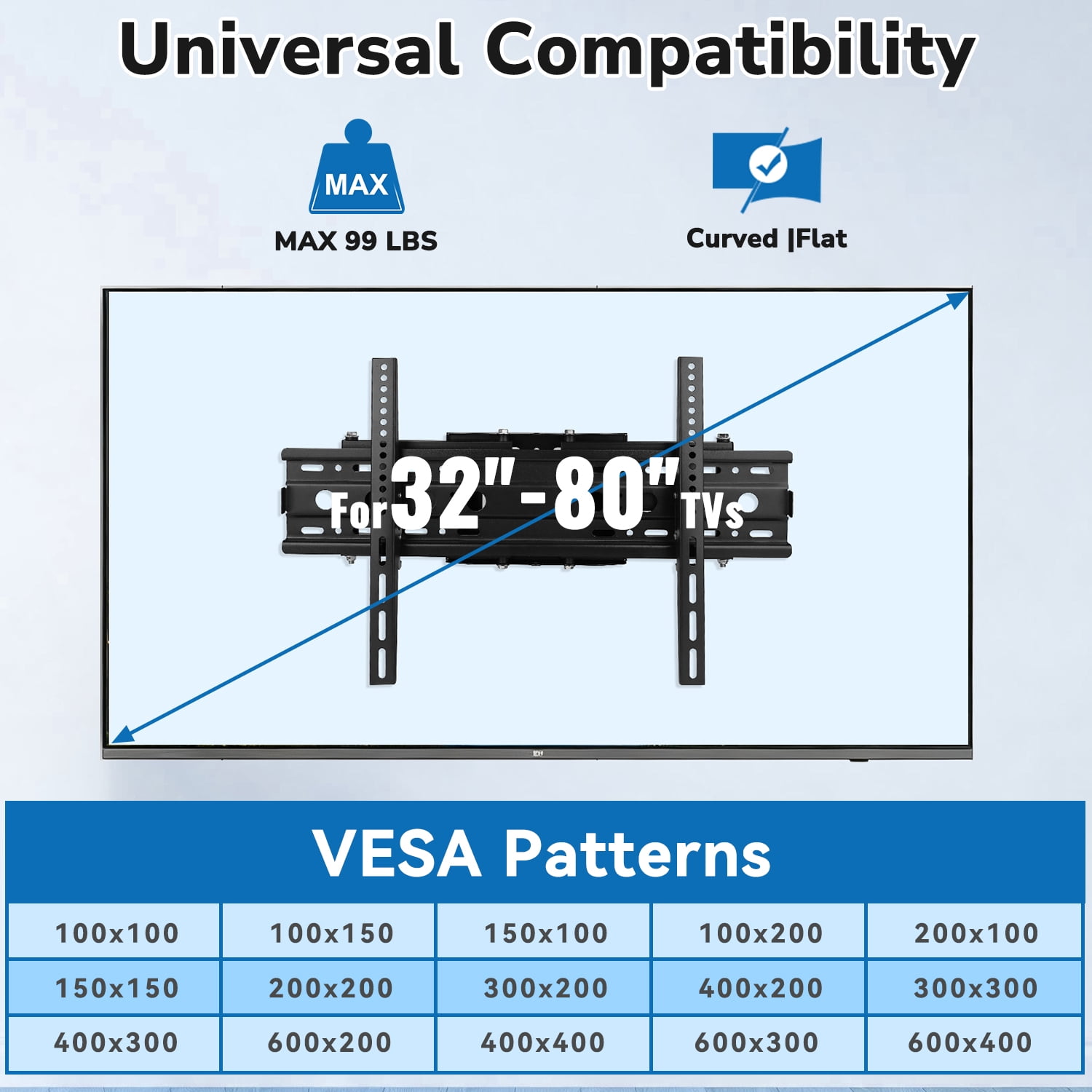 Full Motion TV Wall Mount Bracket for 32-80 inch TVs, Articulating Arms with Swivel Tilt Extension, Holds Up to 132lbs, Max VESA 600x400mm