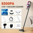 thumbnail image 3 of Home Cordless Vacuum Cleaner, 8500Pa Vacuum Cleaners for Home, 260ml Dust Cup, Anti-Tangle Stick Vacuum Self-Standing, 3 Modes Vacuum Cordless Rechargeable for Pet Hair/Carpet (Purple), 3 of 5