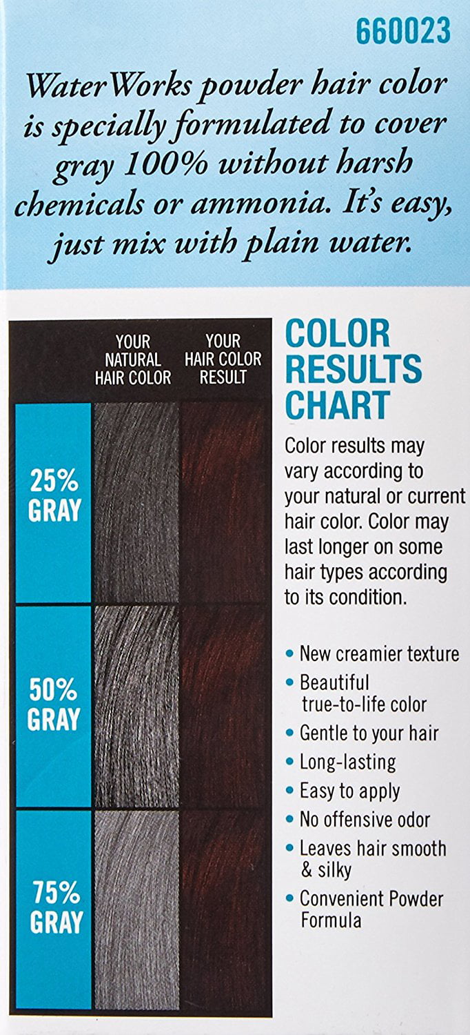 Waterworks Hair Color Chart