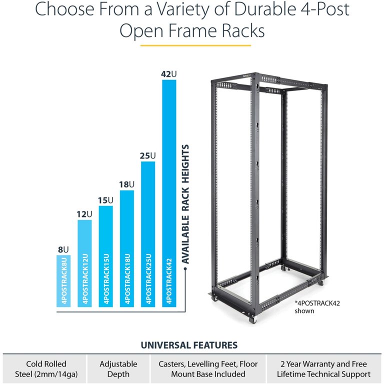 12u Rack Depth 12u Cabinet Dimensions | Cabinets Matttroy