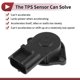 thumbnail image 4 of Sensor de posición del acelerador Unique Bargains No.YS4Z9B989BB para Ford Escape 2.0L L4 2001-2007 1 pieza, 4 of 7