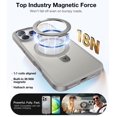 thumbnail image 2 of Funda de teléfono TORRAS Ultra Magnetic Ostand para iPhone 16 Pro, 2 of 7