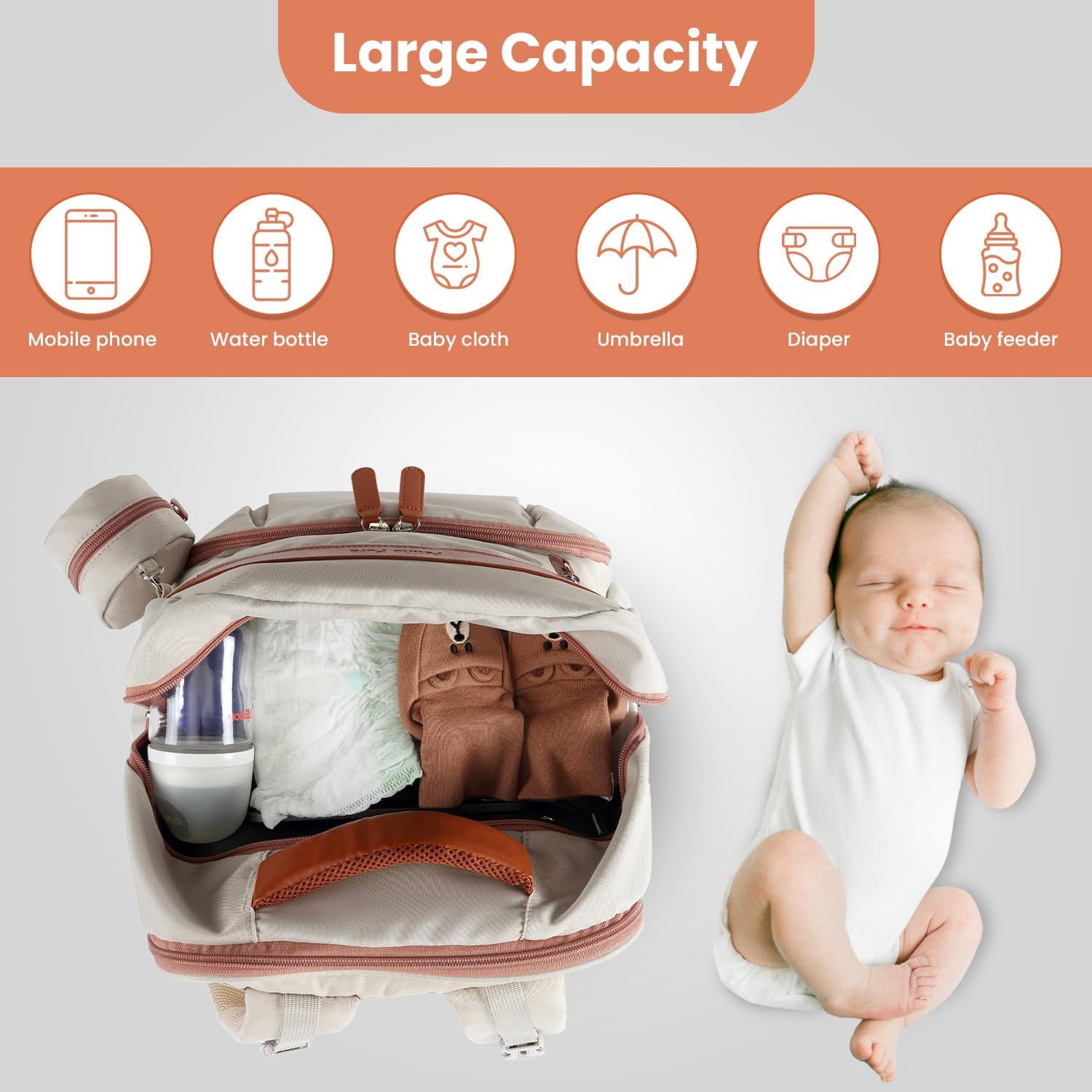 Baby Diaper Bag Backpack with Changing Station, 28Liters Capacity Nylon Baby Registry Mom Bags, Travel Friendly Unisex Bag, Essential Bag with Insulated Pockets