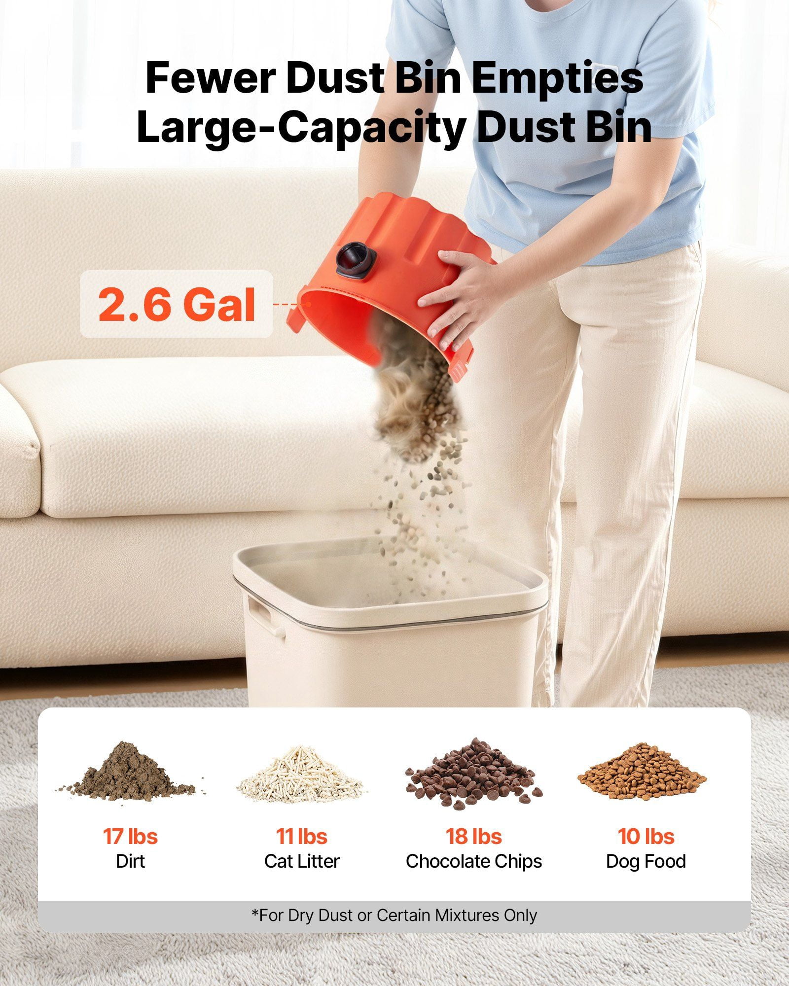 CAFORKP Shop Vac 2.6 Gallon Wet/Dry Vacuum, 2.5 Peak HP/800W