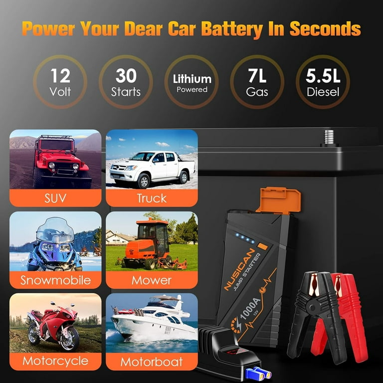 NEXPOW Battery Starter for Car, 2500A 22000mAh Portable Car Jump