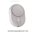 thumbnail image 3 of weibbin Portable Hanging Neck Fan USB Desktop Fan For Outdoor Worksite Hands Free Adjustable Wind Speed 4.88x3.34in, 3 of 6