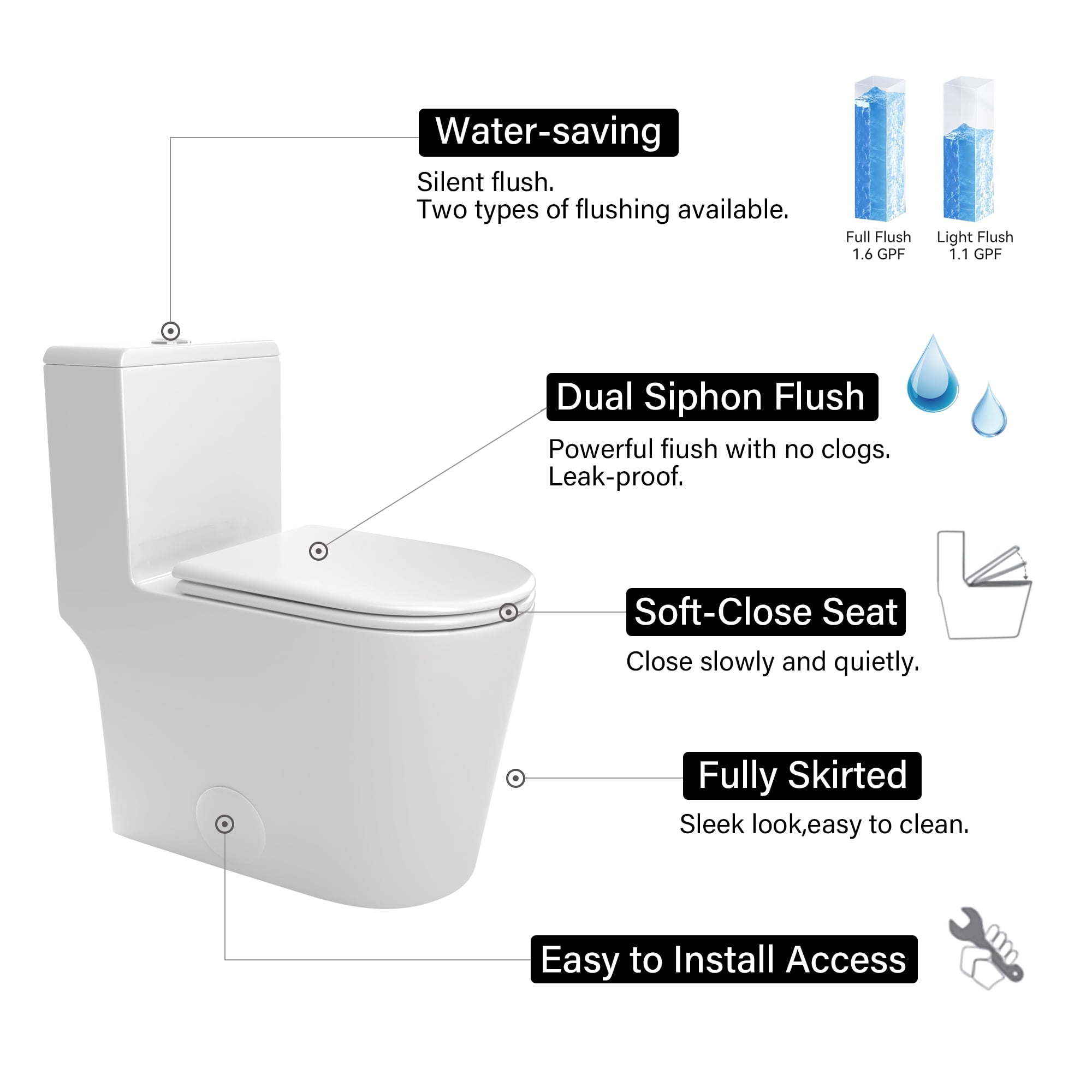 TrumanPick Elongated One Piece Toilet with17" ADA Comfort Chair Height Seat Compact Toilet 1.6 GPF Dual Flush Toilet, White