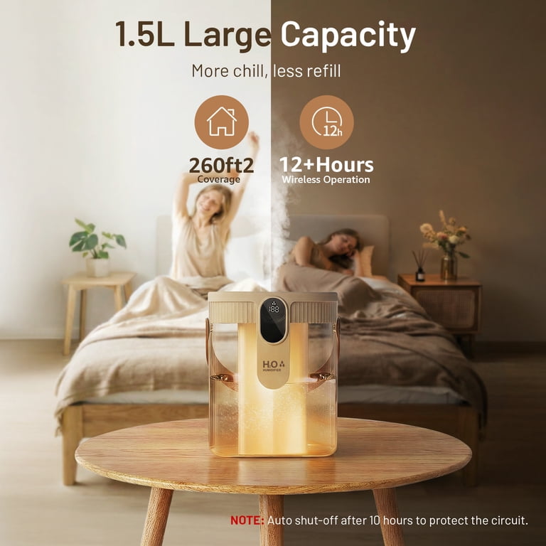 Arenviy 1.5L Cool Mist Humidifier with Night Light photo 5