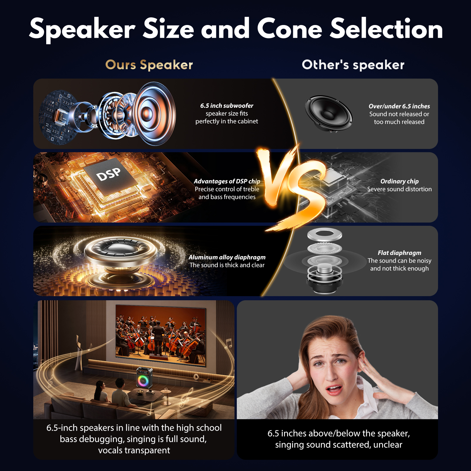 JYX S68 Portable Karaoke Machine with 2 Wireless Microphones photo 8