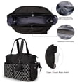 thumbnail image 4 of Lmbabter Bolsa de pañales con cambiador Bolsa de bebé multifunción mejorada con correa ajustable para el hombro Bolsillos aislados (negro), 4 of 5