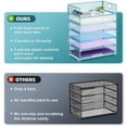 thumbnail image 2 of Organizador de papel Marbrasse de 6 niveles con asa, color azul, 2 of 6