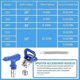 thumbnail image 3 of 13-Piece Spray Gun Nozzle Kit with Guard and Seat for Painting Applications, 3 of 5