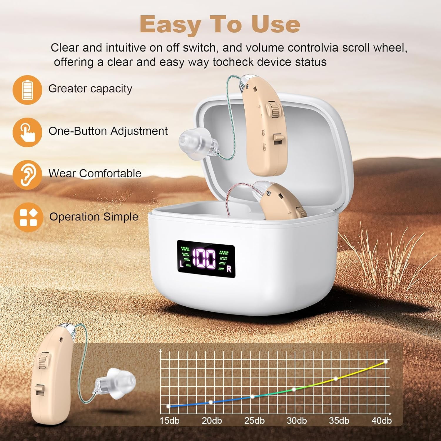 Rechargeable Hearing Aids For Seniors, Sound Amplifier With Noise Canceling Function, Digital Hearing Aid With Charging Case, Hearing Amplifier For Adults With Hearing Loss (Brown)