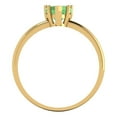 thumbnail image 4 of 1.25 ct Heart Cut Simulated Green Diamond Solitaire Engagement Ring for Women in 18K Yellow Gold, 4 of 5