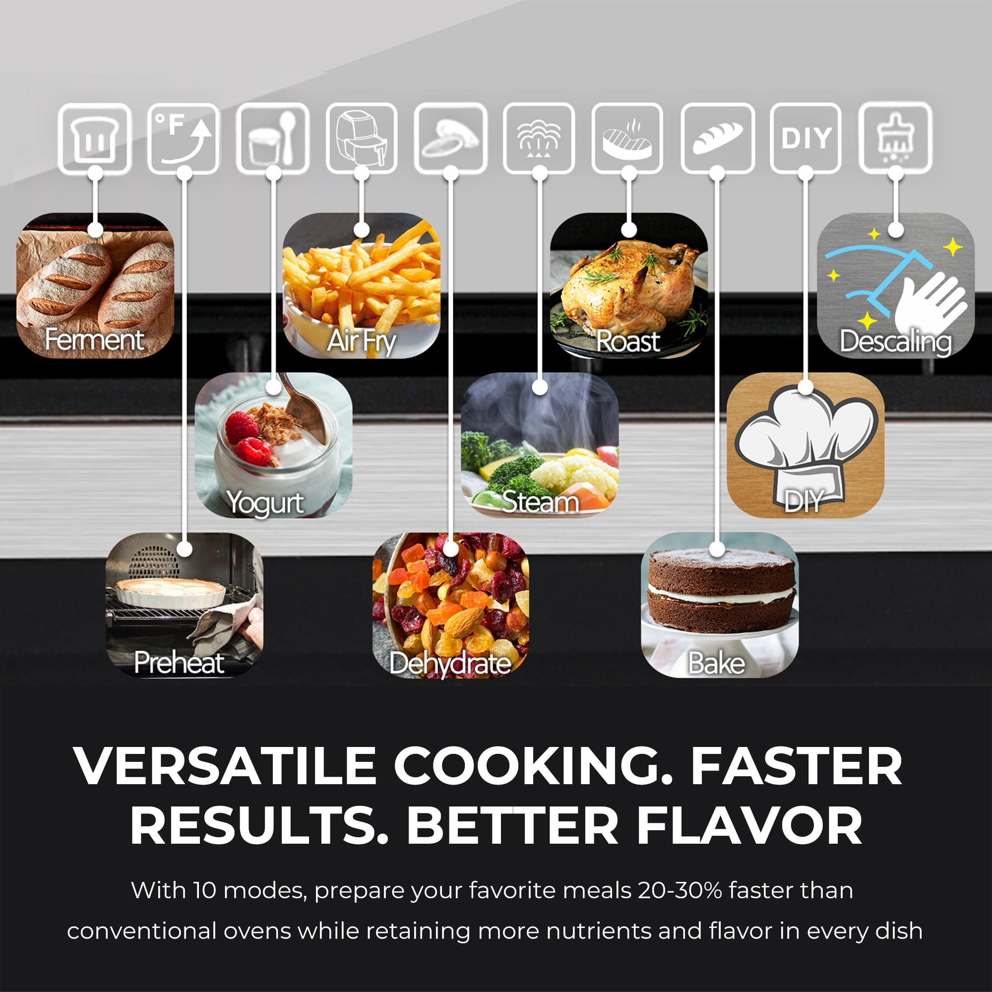 Whynter Grande 40 Quart Capacity Counter-Top Multi-Function Intelligent Convection