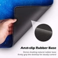 thumbnail image 3 of INNOPLUS Mouse Pad, Mouse Pad Large, 31.5×15.75×0.12inch Mouse Pads Gaming, XL Mouse Pad, Non-Slip Rubber Base and Stitched Edge Mousepad Gaming, Mouse Mat for Home Office Gaming Work - Blue, 3 of 6