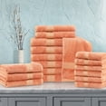 thumbnail image 1 of Rayon from Bamboo 650 GSM 18-Piece Towel Set, 6 Face, 6 Hand, and 6 Bath River Blue, 1 of 1