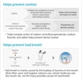 thumbnail image 4 of Pasta de dientes ECOAND Atomy Propolis, paquete de 5, 207 ml (5 x 207 ml), 4 of 7
