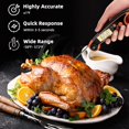 thumbnail image 3 of FrostHike Meat Thermometer Home Gadgets with Wireless Probe Waterproof Instant Read Thermometer for Cooking Food. Baking. Liquids. Candy, 3 of 5