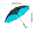 thumbnail image 2 of Umbrella With Fan And Mist Spray, Uv Blocking Umbrella With Fan, Umbrella With Fan, Sun Umbrella, Cool Umbrella With Fan, 2 of 2
