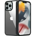 thumbnail image 5 of for iPhone 13 Pro Max Case,Built-in 9H Tempered Glass Screen Protector,Military Dropproof,Dustproof,Real 360,Full Body Shockproof Phone Case(Black/Clear), 5 of 16