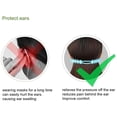 thumbnail image 3 of kurtrusly 10 Pcs Rallonge de Sangle de Masque Réglable en Silicone pour Adultes et Enfants, 3 of 8