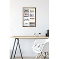 thumbnail image 6 of Cassettes Wall Poster, 14.725" x 22.375" Framed, 6 of 6