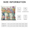 thumbnail image 6 of JRXY Spring Throw Pillow Cover Yellow Floral Bloom Vase Pillowcase Flowers Spring Summer Patio Decirations Cushion Case for Sofa Couch Home Bed,2 Pcs White, 6 of 6
