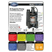 Superior Pump 91012 Submersible Utility Water Pump 12 Volt with 20 Foot Cord