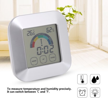 Sonew Indoor Digital Thermometer Hygrometer Temperature Humidity