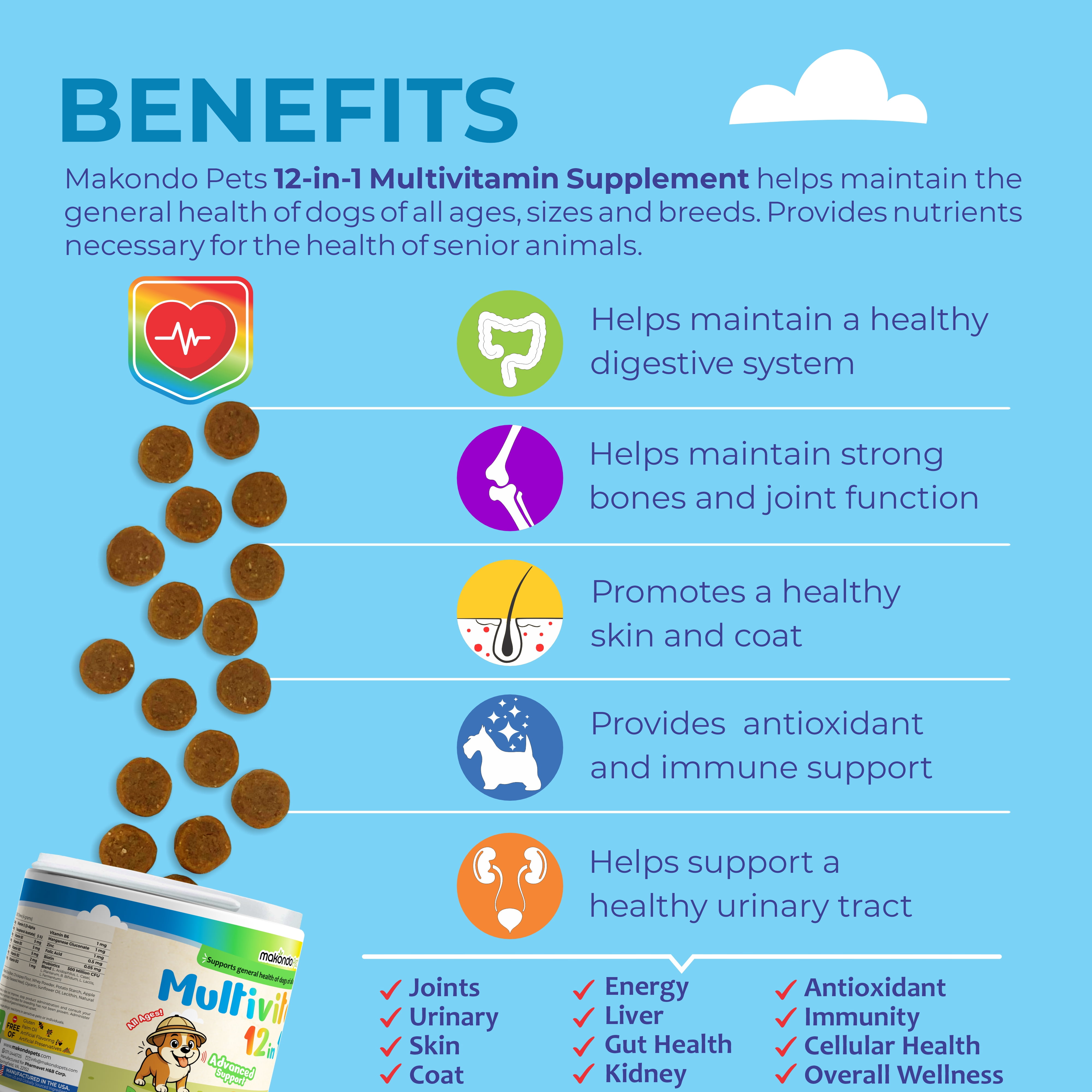 Multivitamin for Dogs  12 in 1, Joint and Digestive Support Supplement, 120 Chews Jar by Makondo Pets