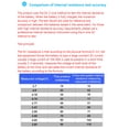 thumbnail image 4 of 18650 Lithium Battery Capacity Tester 1.77inch Display Internal Resistance Measurement Module Type-C Interface with Battery Capacity Division and Running Cycle Function, 4 of 8