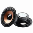 thumbnail image 3 of Altavoces Portátiles de Rango Completo 2 Piezas, Altavoz Cine Musical con Sonido 4 Ohmios y 3W, 3 of 5