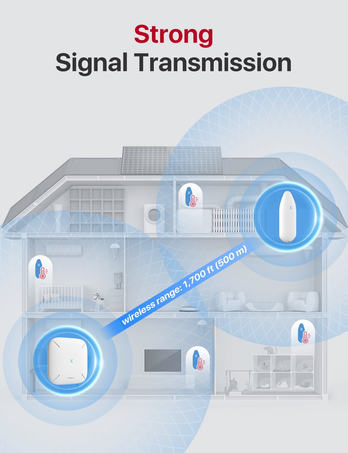 X-Sense WiFi Thermometer Hygrometer with App Control, Indoor Temperature and Humidity Sensor for Home, 3 Sensors with Base Station