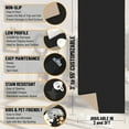 thumbnail image 5 of Ottomanson Indoor Door Mat Non-Slip Low Pile Stain Resistant Rug, Solid Black, 1'10.5" x 4', 5 of 13