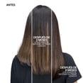 thumbnail image 3 of REDKEN- Shampoo Extreme Length | Shampoo anti-quiebre para un cabello m&aacute;s largo y sano | Fortalece el cabello desde la ra&iacute;z hasta las puntas y reduce el quiebre | Formulado con B, 3 of 5