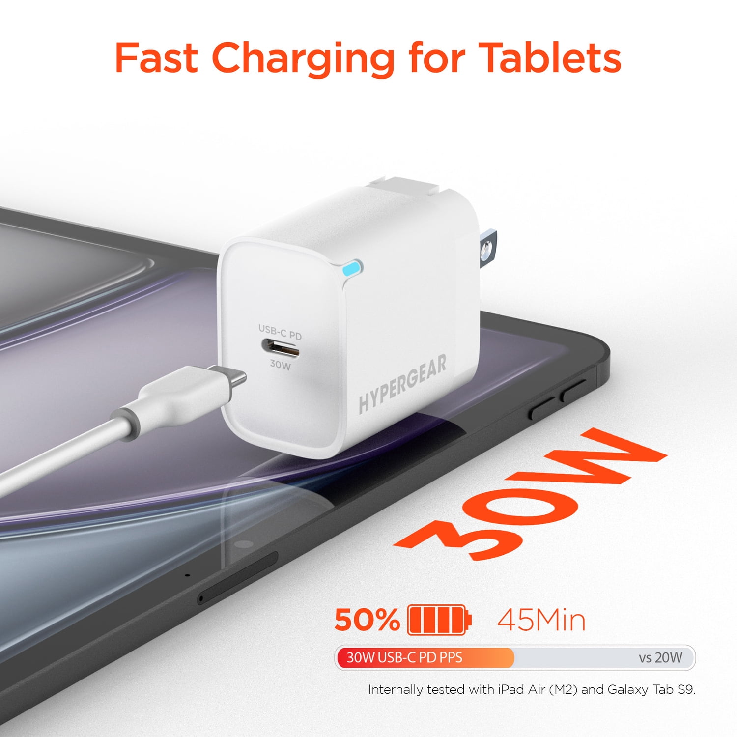 HyperGear 30-Watt USB-C PD Fast Wall Charger with PPS
