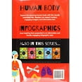thumbnail image 2 of Human Body, 2 of 2