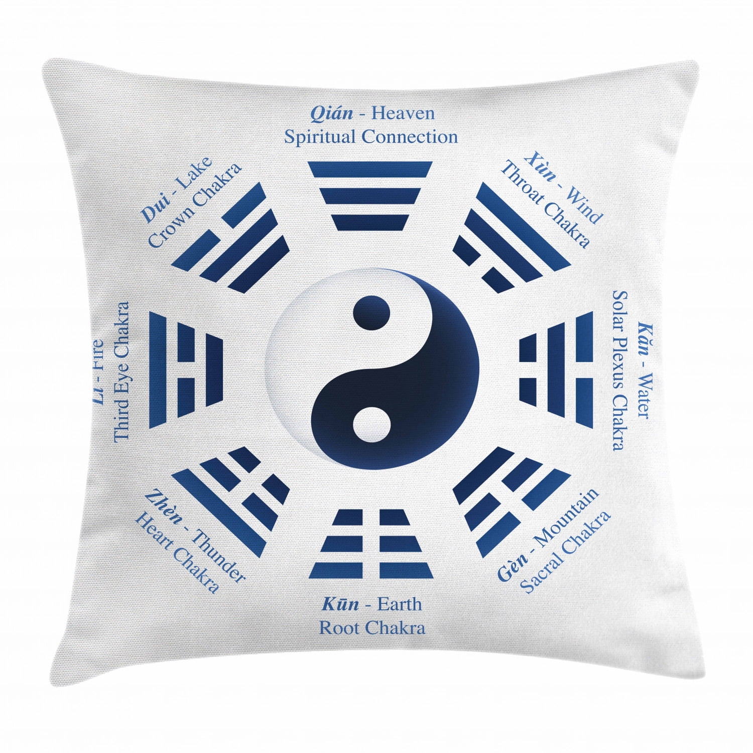 Yin Yang Throw Pillow Cushion Cover, Yin Yang Symbol and Trigrams for I ...