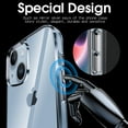 thumbnail image 5 of Entronix Clear Case Compatible with iPhone 13, Transparent Hard Back Cover, 5 of 6