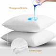 thumbnail image 4 of White Throw Pillow Covers 24x24 Inch Set of 2, Farmhouse Solid White Color Modern Art Waterproof Outdoor Pillow Covers, Decorative Cushion Pillowcases for Couch, Sofa, Bed, Garden, Patio, 4 of 9
