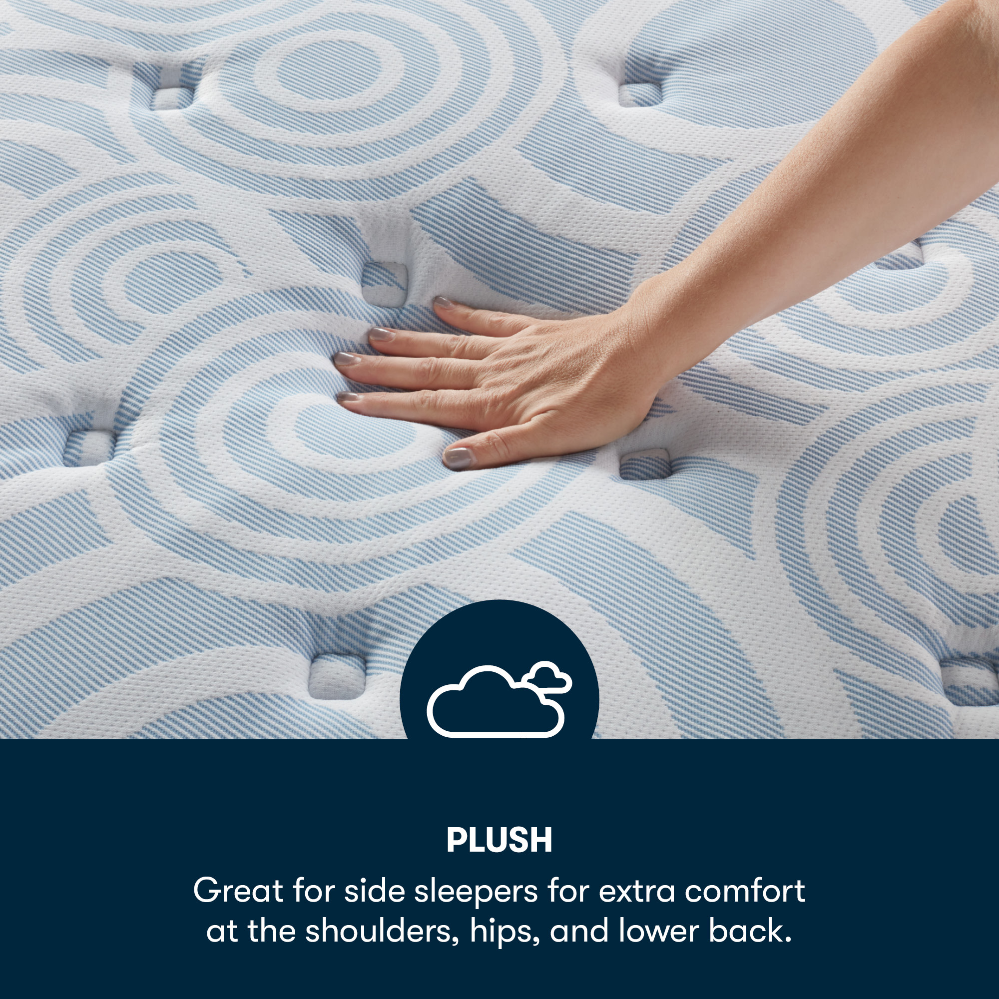 Serta Perfect Sleeper Renewed Relief 12" Hybrid Plush Mattress -California King