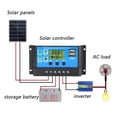 thumbnail image 4 of 12V / 24V Controlador de carga del panel solar Regulador inteligente Puerto USB Control de temporizador de luz de 5V, sobrecalentamiento incorpora Soledad regulador de carga del regulador, 4 of 10