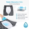 thumbnail image 3 of CARER Washable Incontinence Underwear for Men, Regular Cotton Leak-Proof Briefs with Front Absorption Area for Bladder Leak Protection, 3 of 7